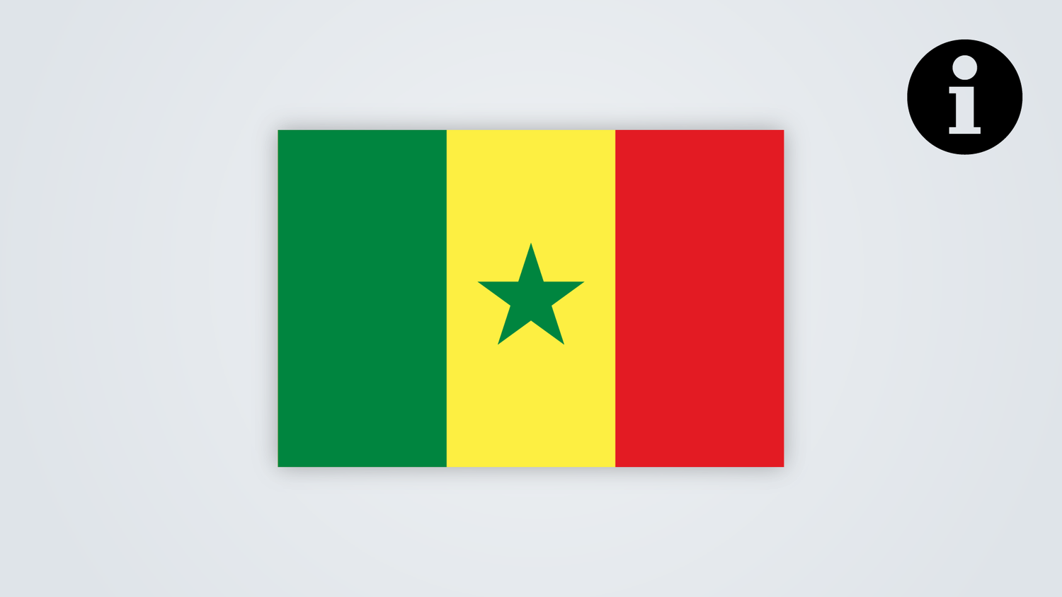 Conseils pour les voyages - Sénégal